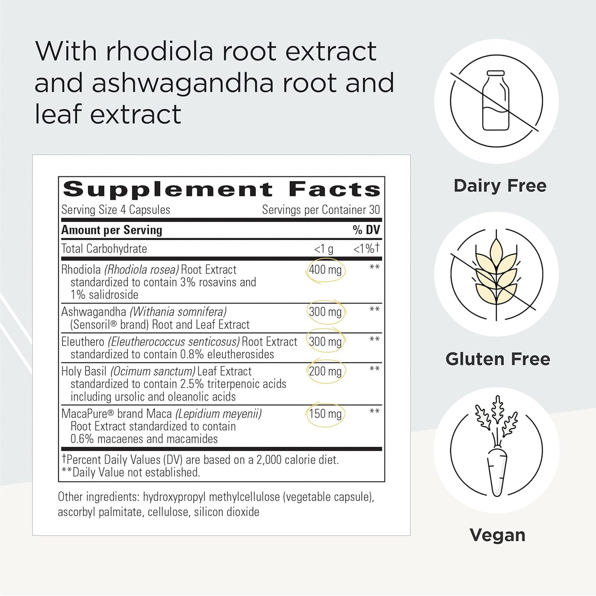 Suplementos Alimenticios Apoya una respuesta saludable