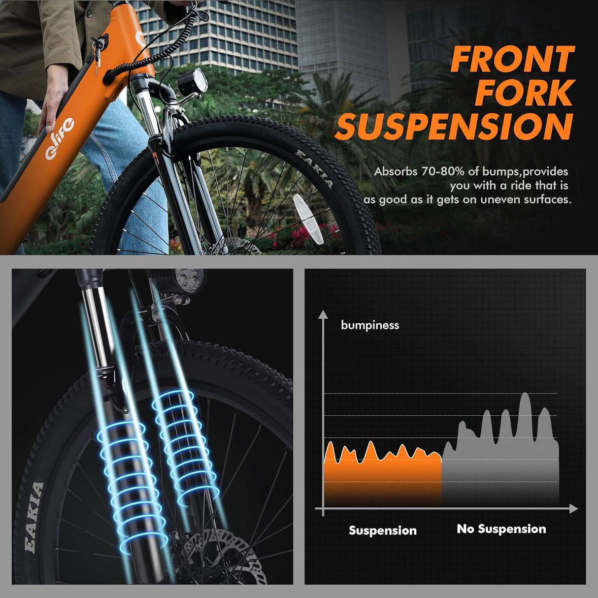 Bicicleta Eléctrica Cityone 26 750W, Batería Removible, 7 Velocidades