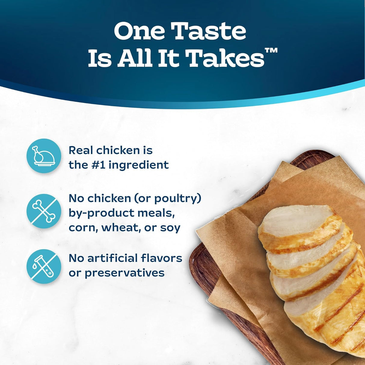 Blue Buffalo Alimento seco natural para gatos, para control de peso, pollo, bolsa de 1.36 kilos