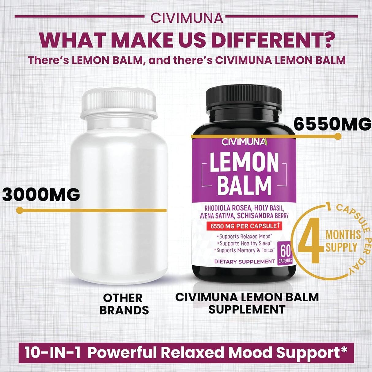 Suplemento (2 paquetes) Cápsulas de bálsamo de limón 6550mg