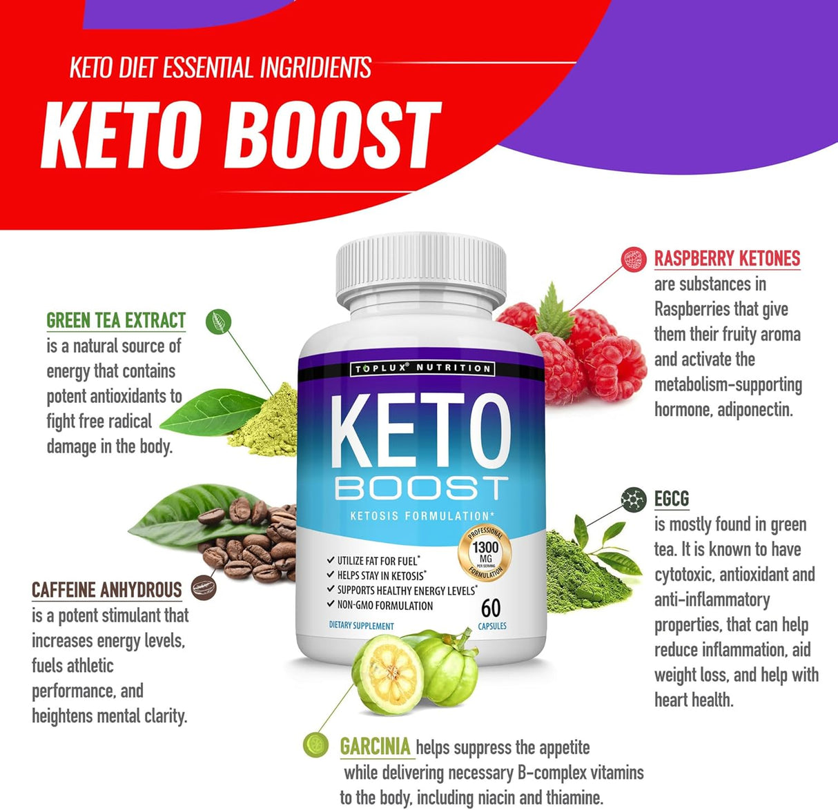 Suplemento Keto Boost - Píldoras para Cetosis, Energía y Enfoque
