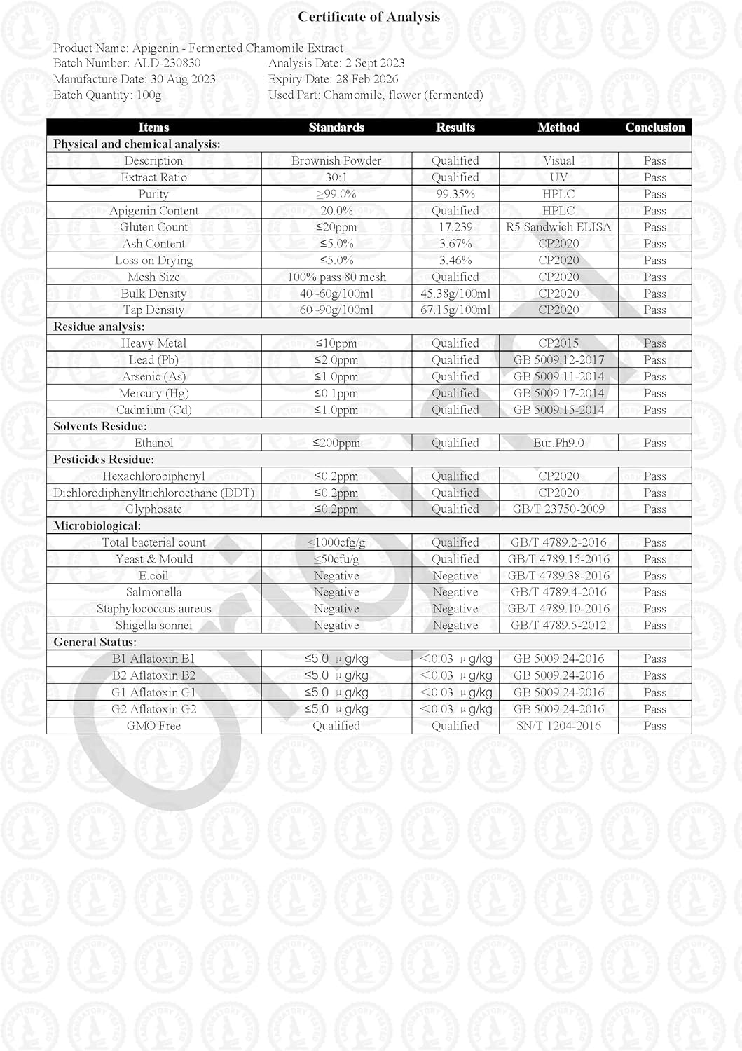 Extracto de manzanilla fermentado CellFend