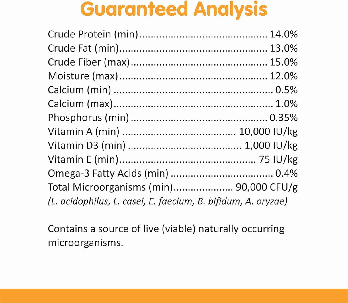 Sunseed Loro Alimento - Fórmula de alta variedad, 4 libras