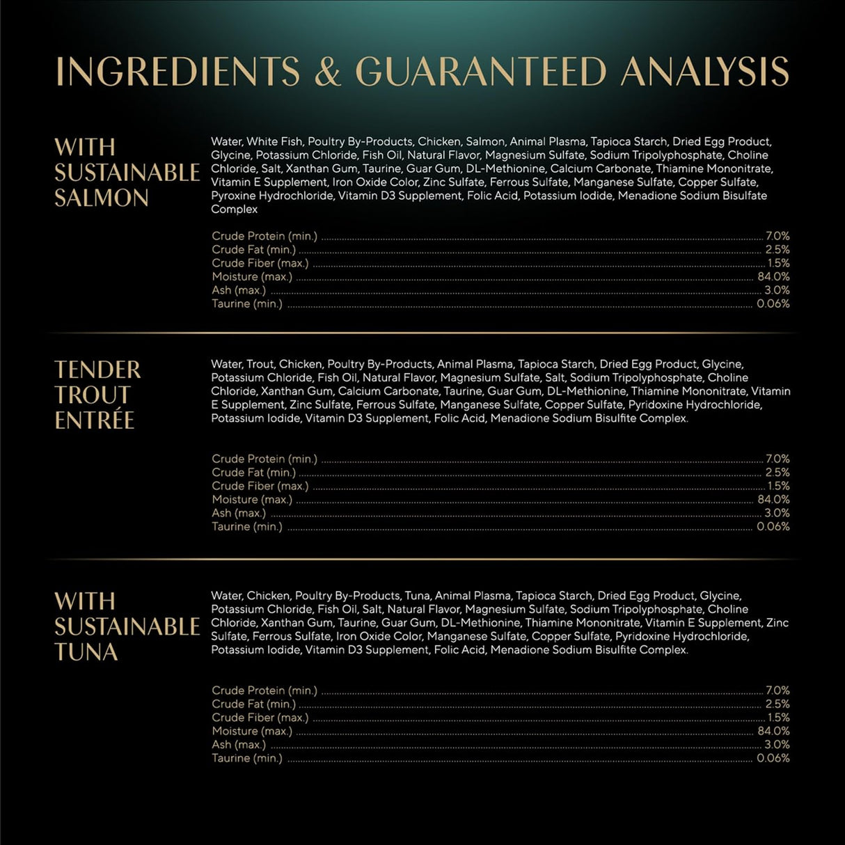 Sheba Porciones Perfectas Latas de Comida Húmeda para Gatos