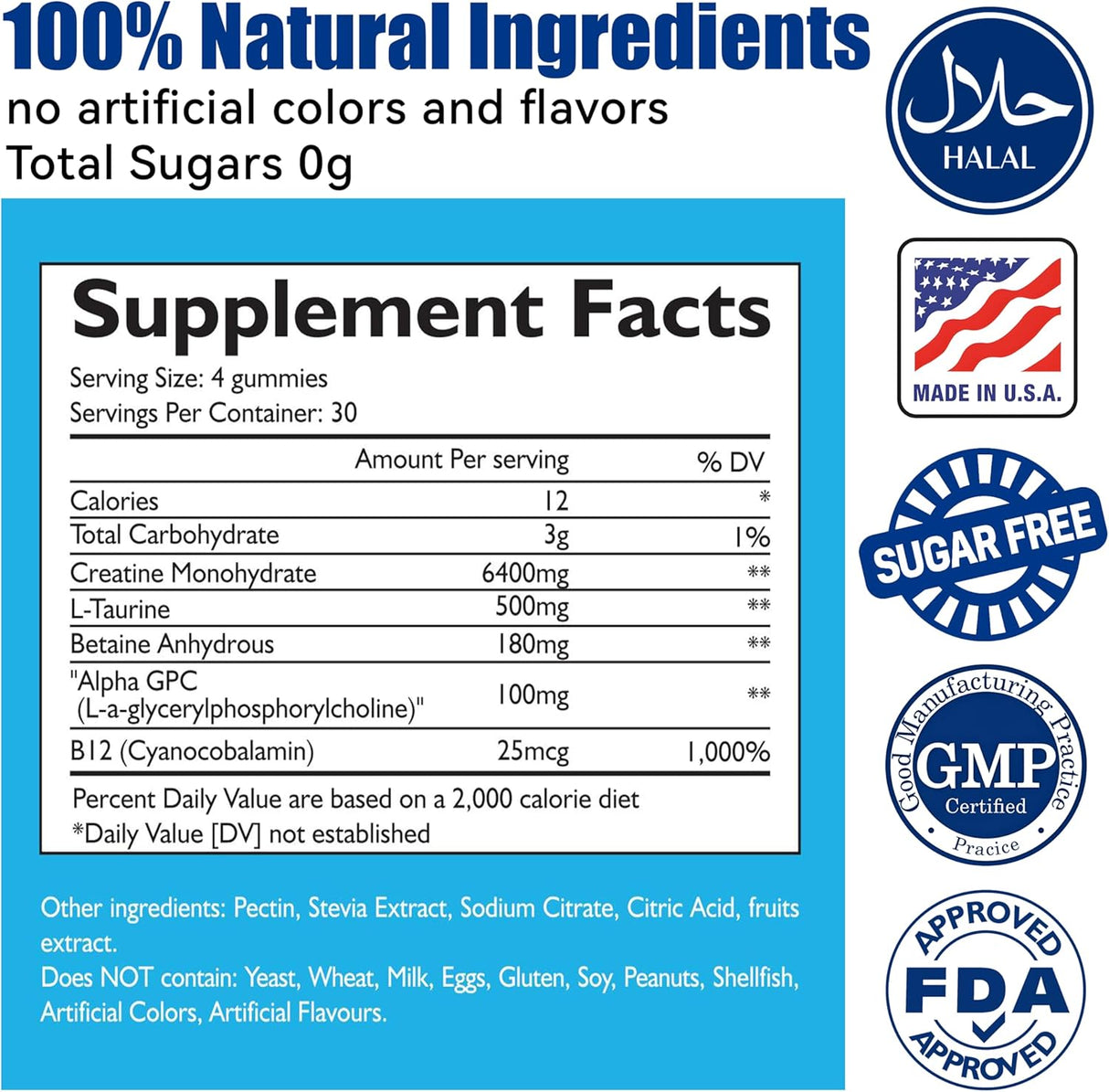 Gomitas de Creatina Monohidrato para Fuerza y Músculo, 120