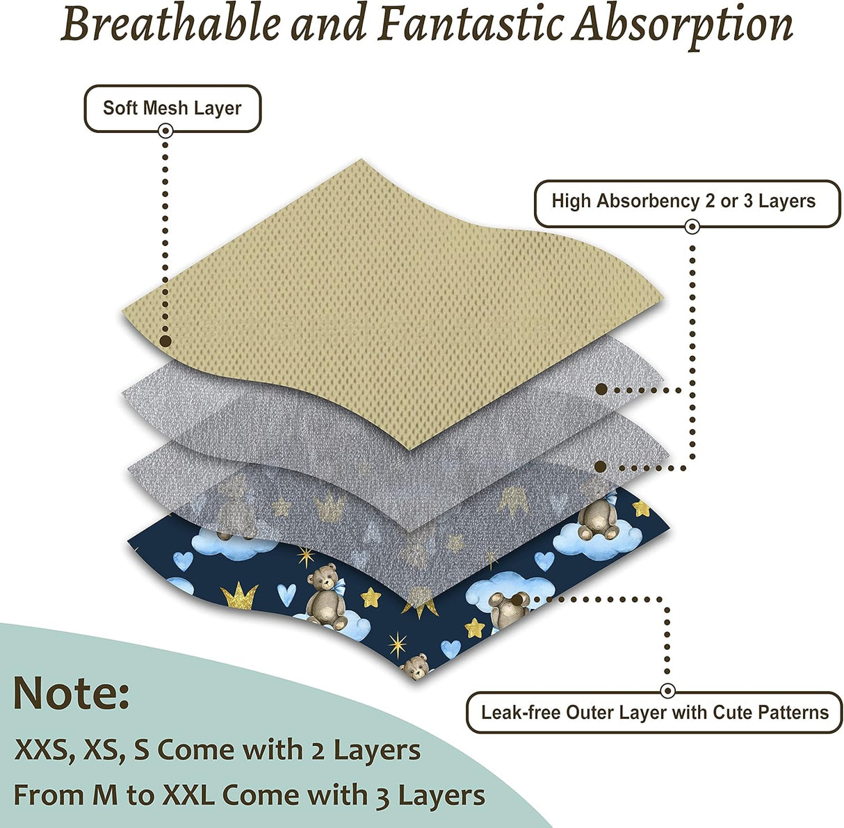 Pañales prémium para perros machos, pañales de alta absorción (oso, S)