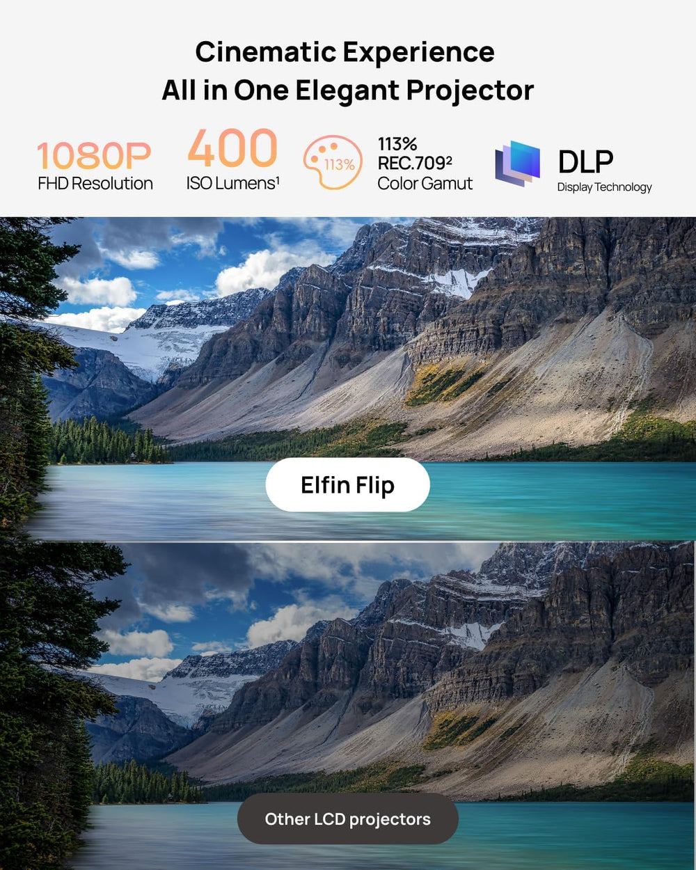 Proyector portátil XGIMI Elfin, 1080P, 400 ISO Lúmenes