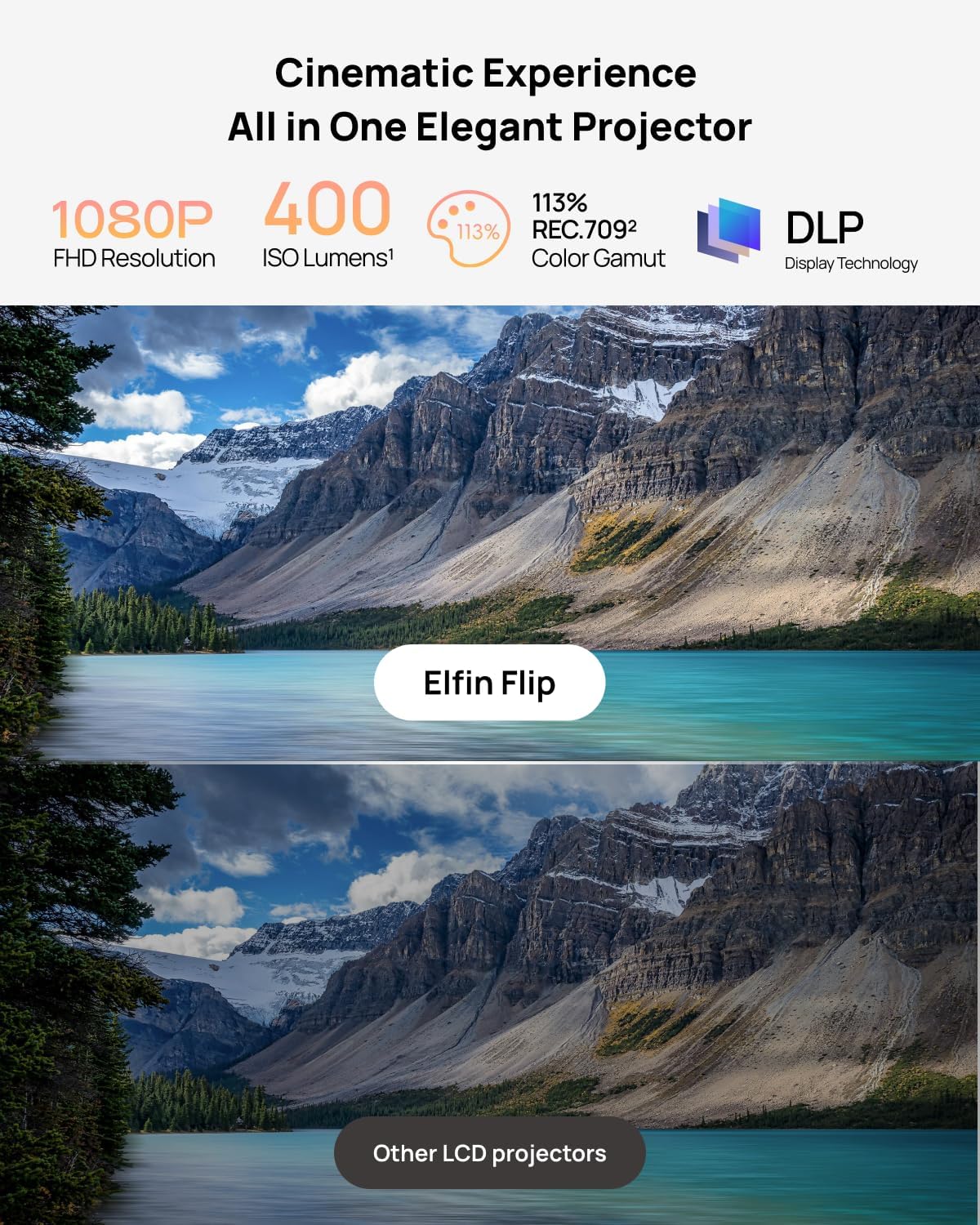 Proyector portátil XGIMI Elfin, 1080P, 400 ISO Lúmenes