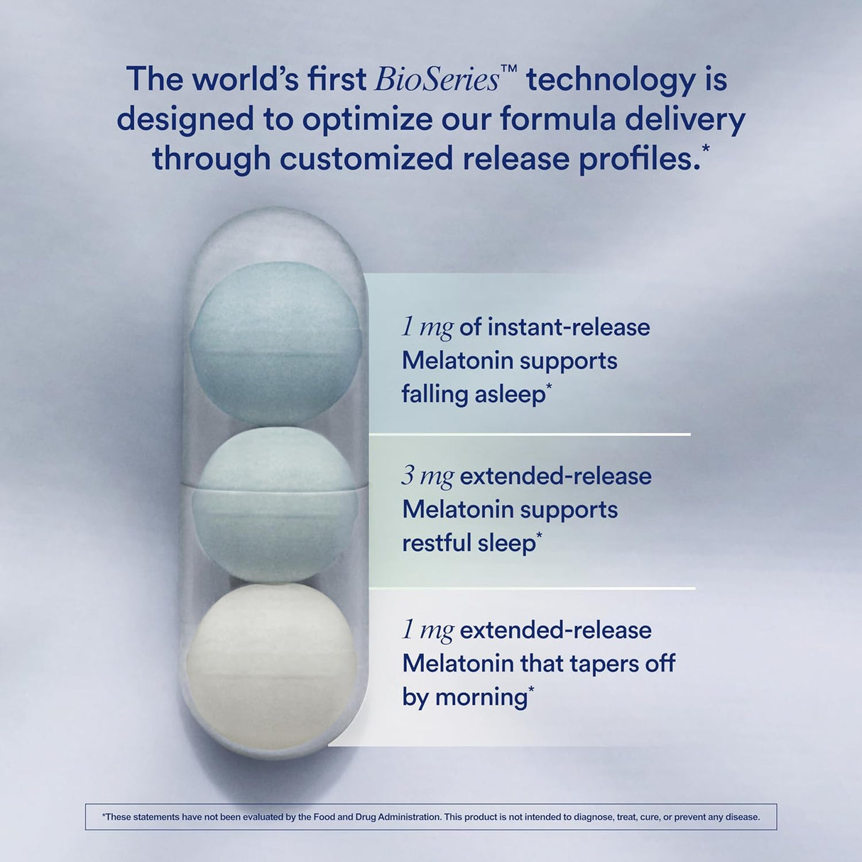 Sleep Ritual Sleep BioSeries™: Suplemento para Dormir