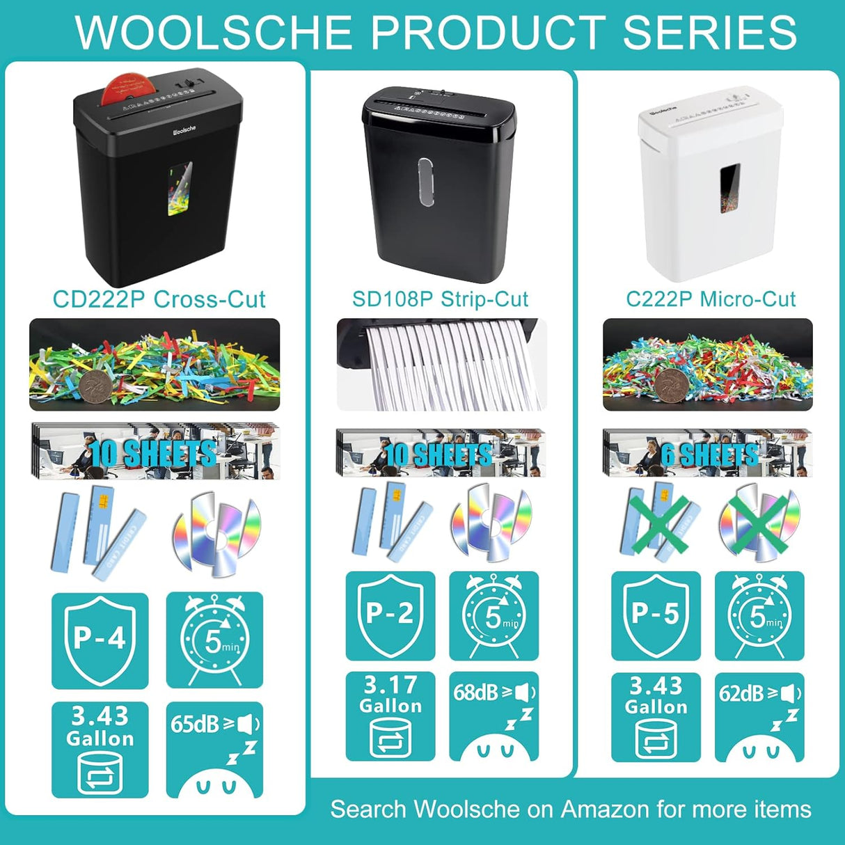 Woolsche Trituradora de Papel 10 Hojas Corte Cruzado P-4