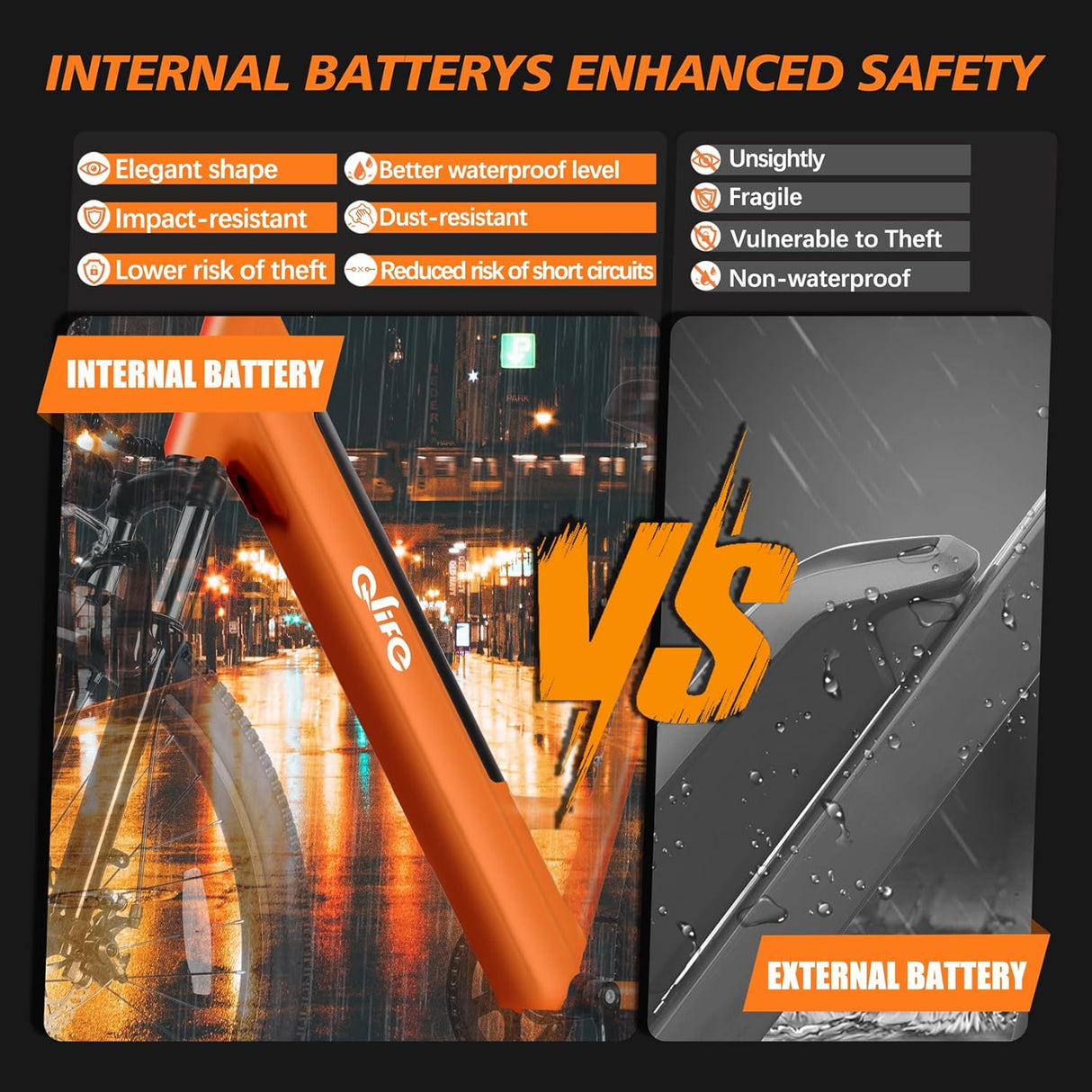 Bicicleta Eléctrica Cityone 26 750W, Batería Removible, 7 Velocidades