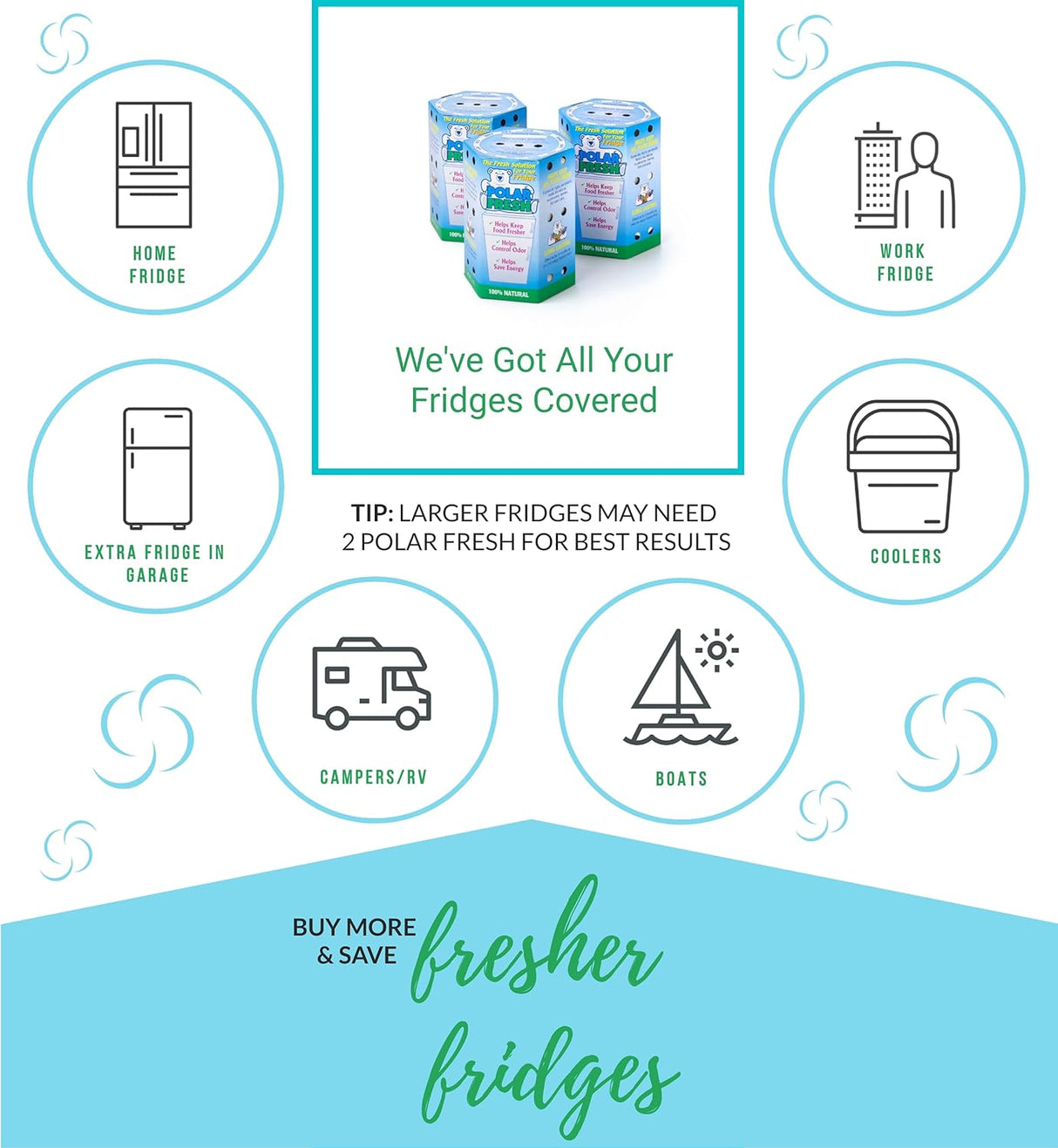 Absorbente de Olores y Humedad - Marca Natural - 3 Pack