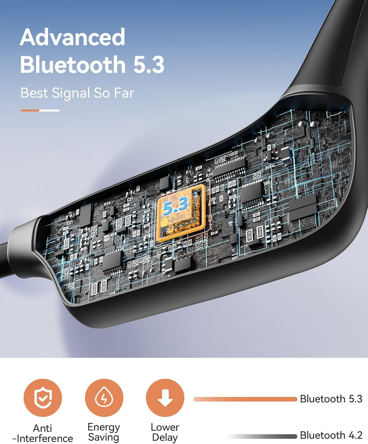 Auriculares Deportivos Inalámbricos, Conducción Ósea, 32GB, IP68