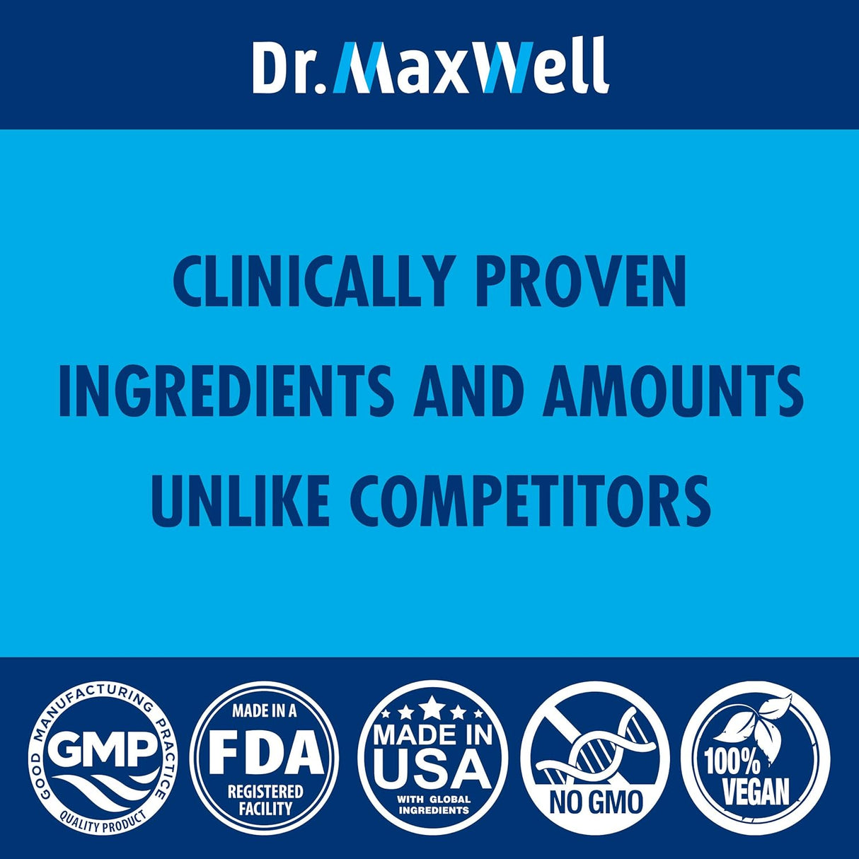 Suplementos Alimenticios Gerente de Cortisol