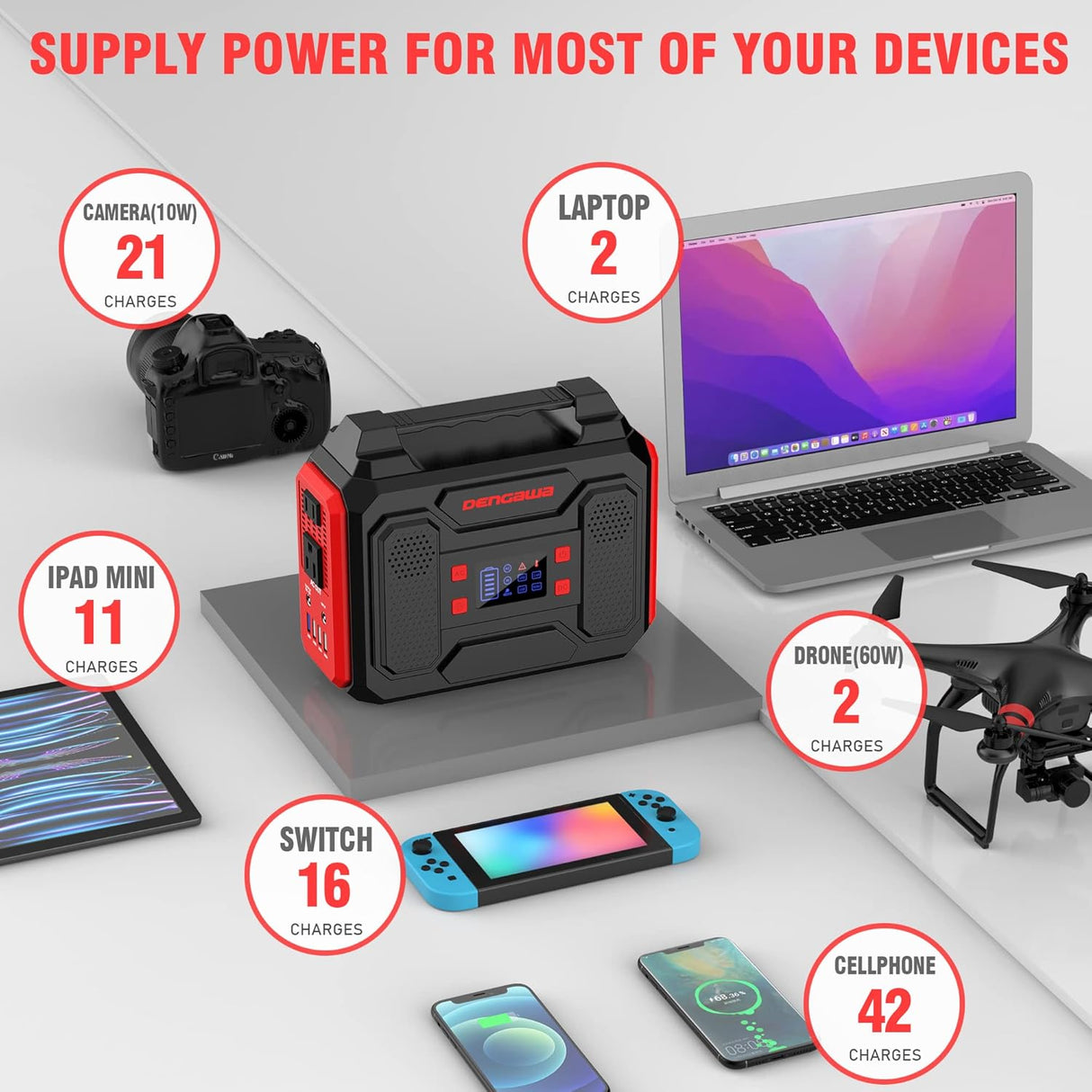 Cargador de energía portátil con salida de litio