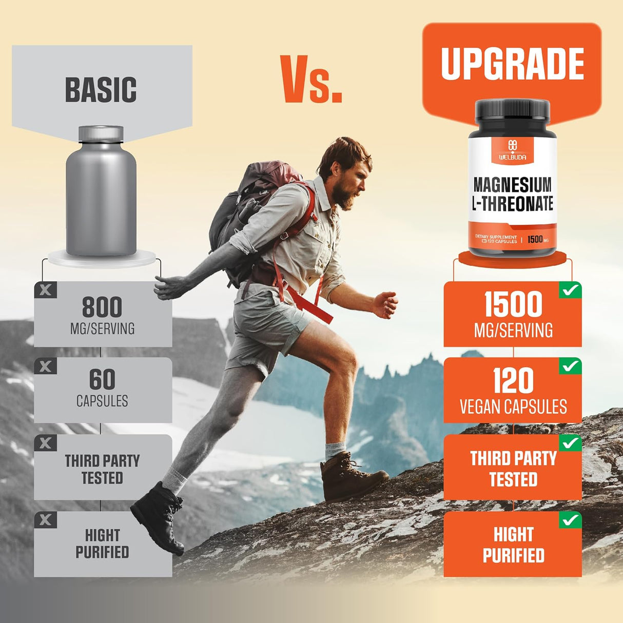 Cápsulas de L-treonato de magnesio purificado para la salud