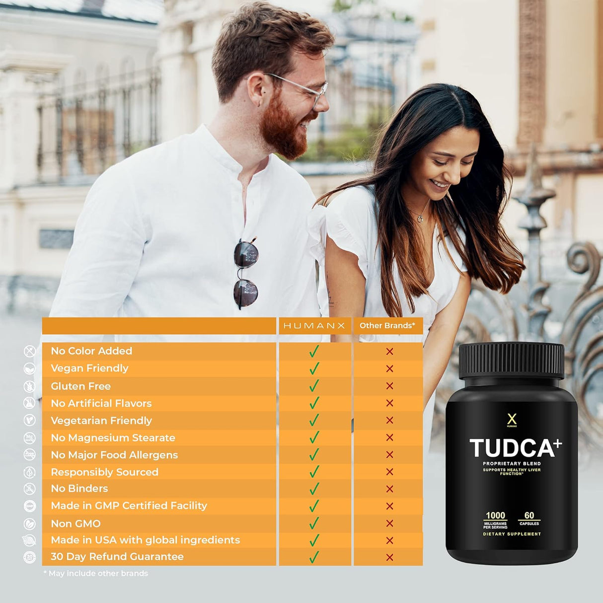 Suplementos TUDCA+ 1000 mg (ácido taursodesoxicólico)