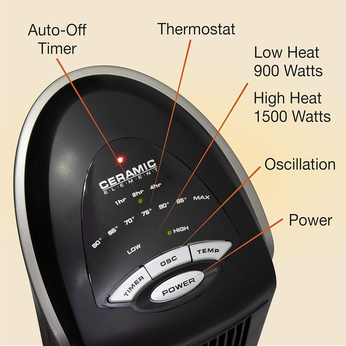 Radiador eléctrico vertical, de cerámica