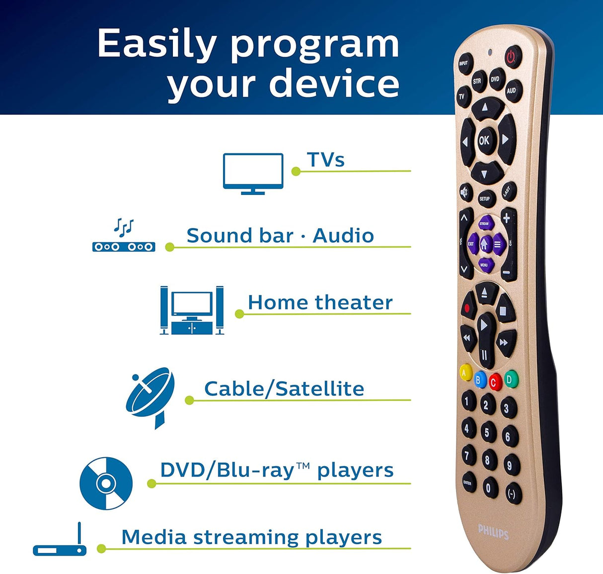 Control Remoto Universal Philips para Dispositivos SRP2014C