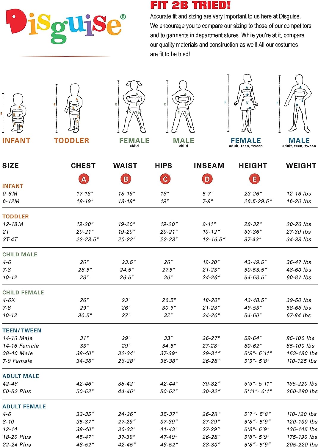 Disfraz Niñas Jack Skellington Tutu Deluxe - Pesadilla Antes de Navidad