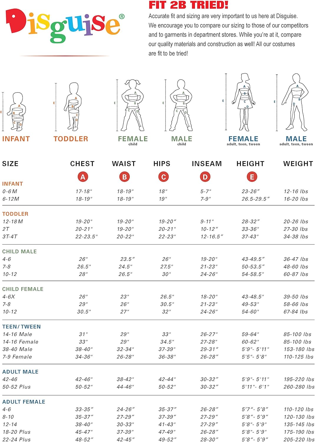 Disfraces de cebada para niños talla