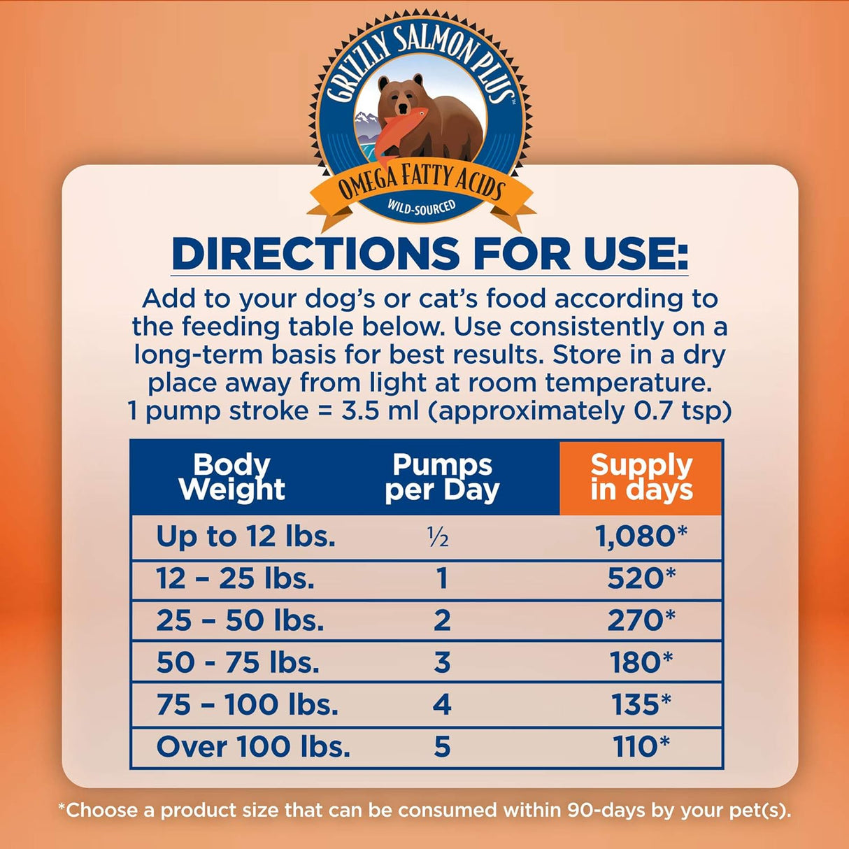 Suplemento alimenticio para animales Omega 3 ácidos grasos