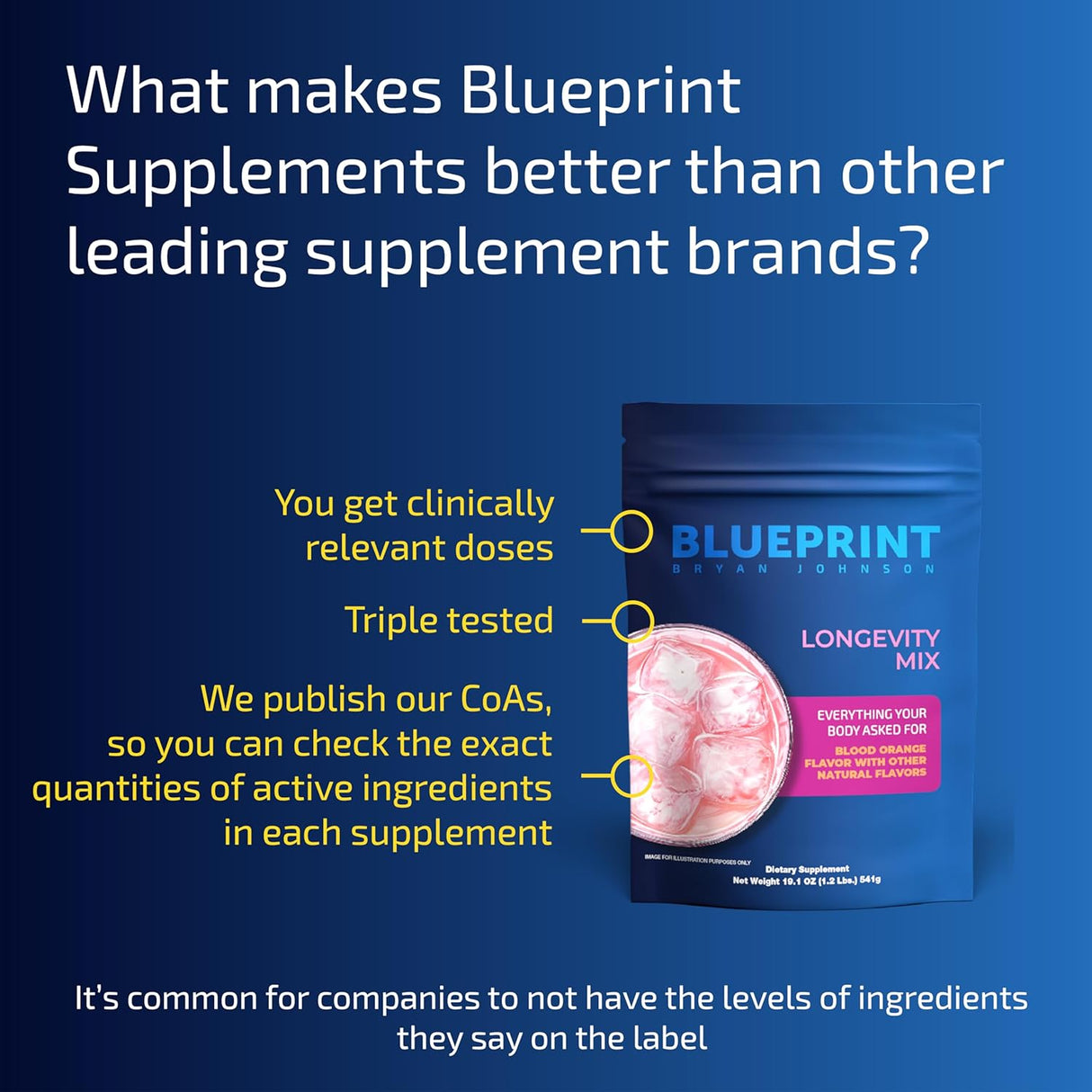 Suplemento de Musculación Bryan Johnson - Vegano y Keto