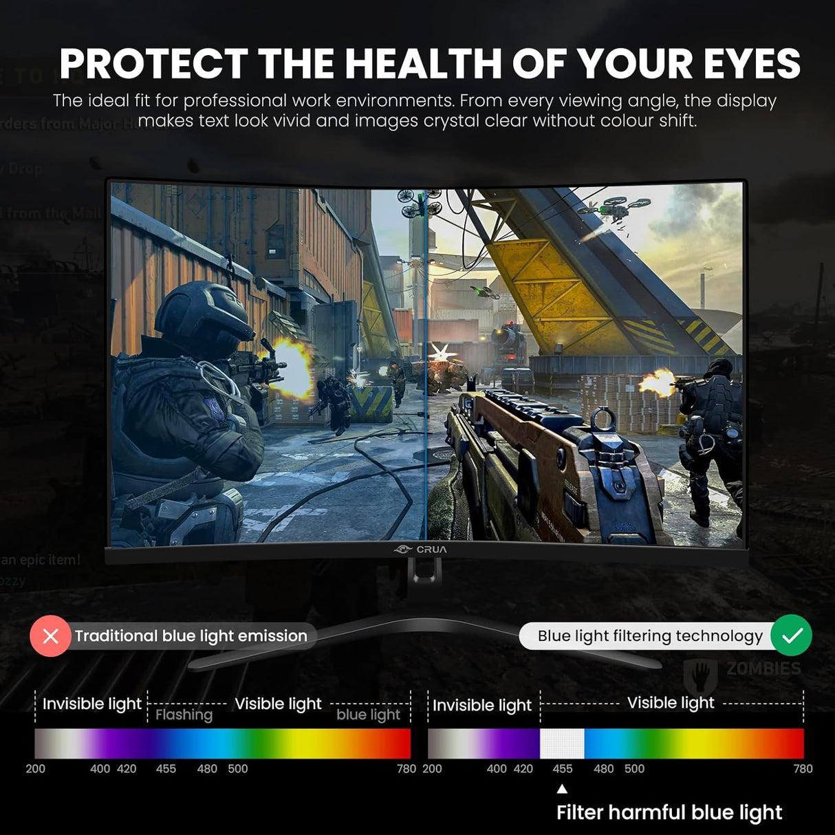 Monitor Curvo 27 CRUA 144Hz FHD 1ms FreeSync - Modelo 1800R