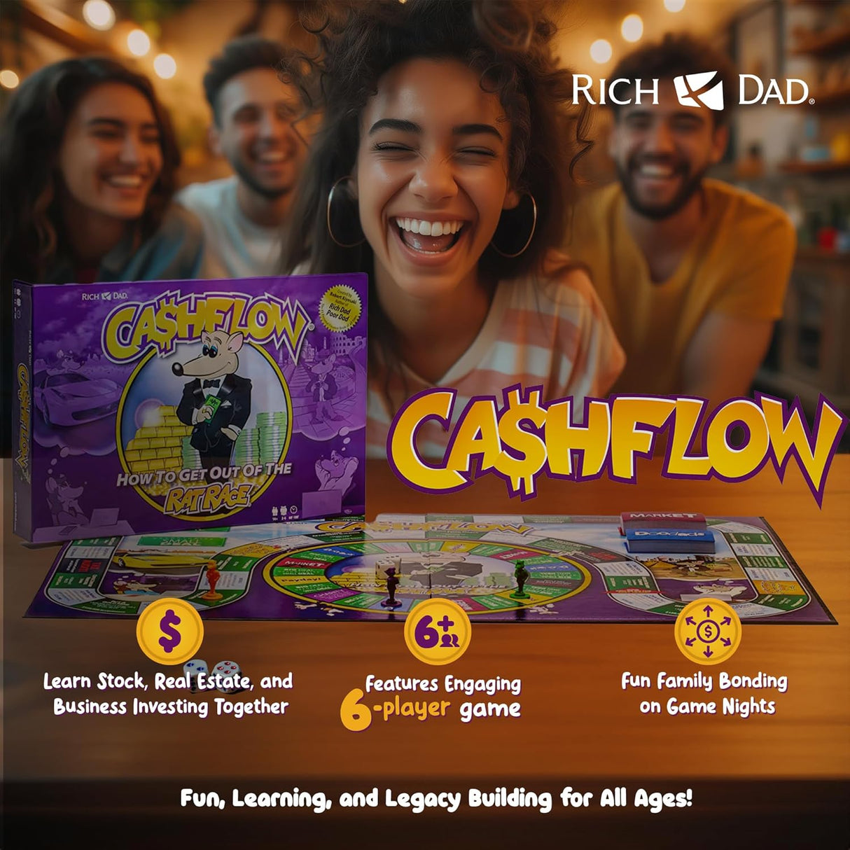Juego de Mesa CASHFLOW de Rich Dad para Educación Financiera 2020