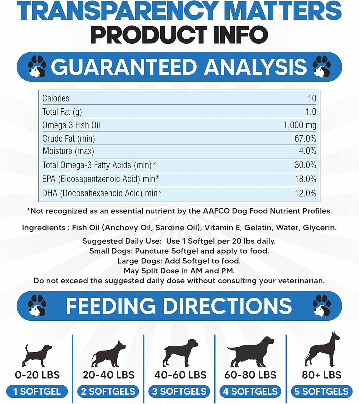 Vitaminas Aceite de pescado omega 3 para perros de pescado