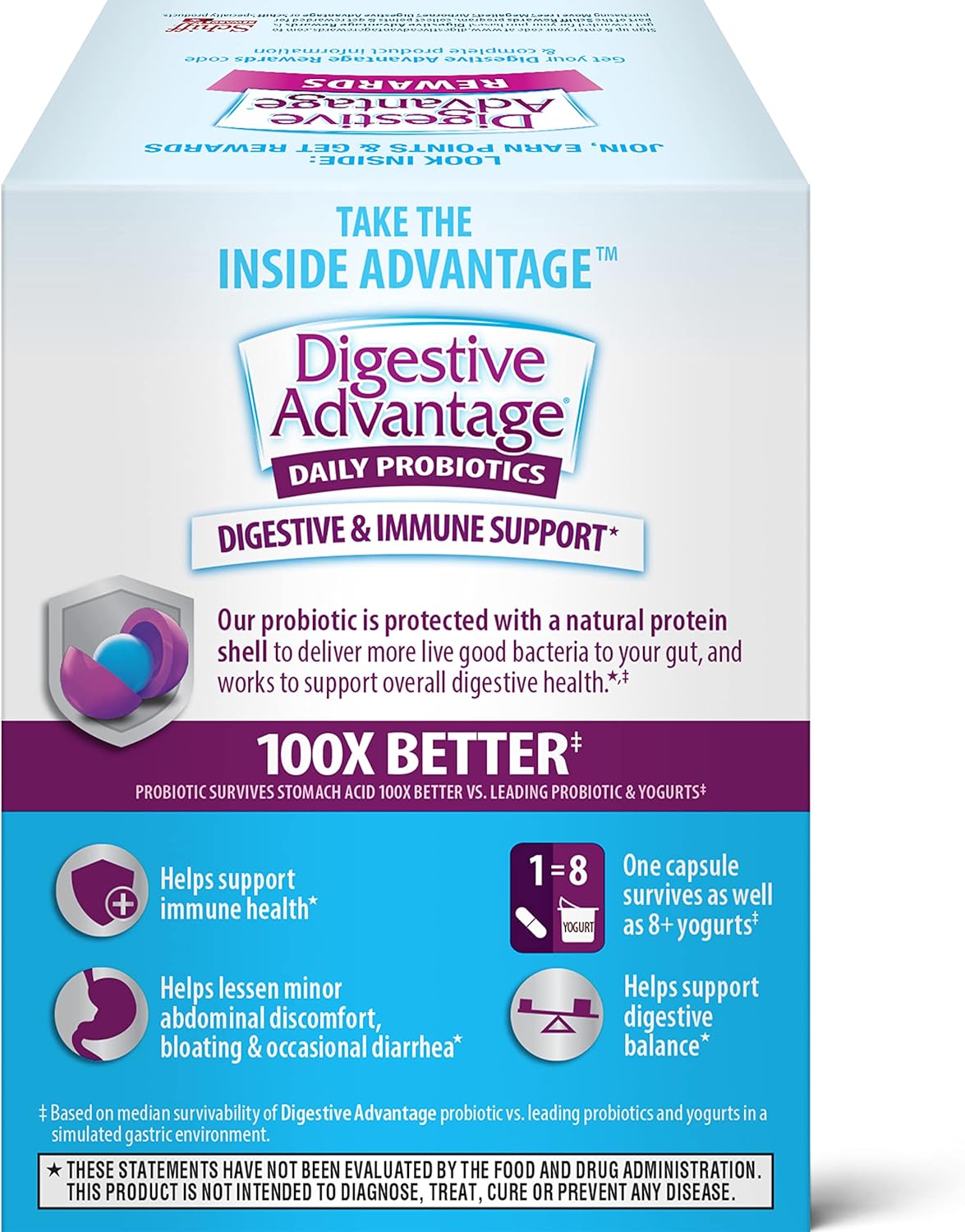 Suplementos Probióticos para la salud digestiva intestinal