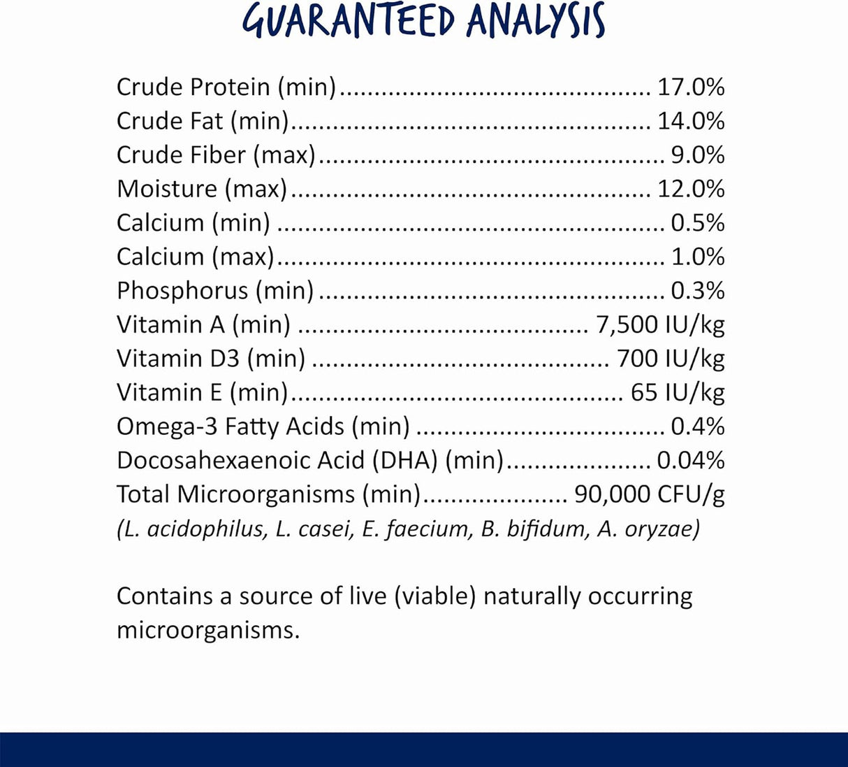 Alimento diario fortificado con vitaminas para pájaros