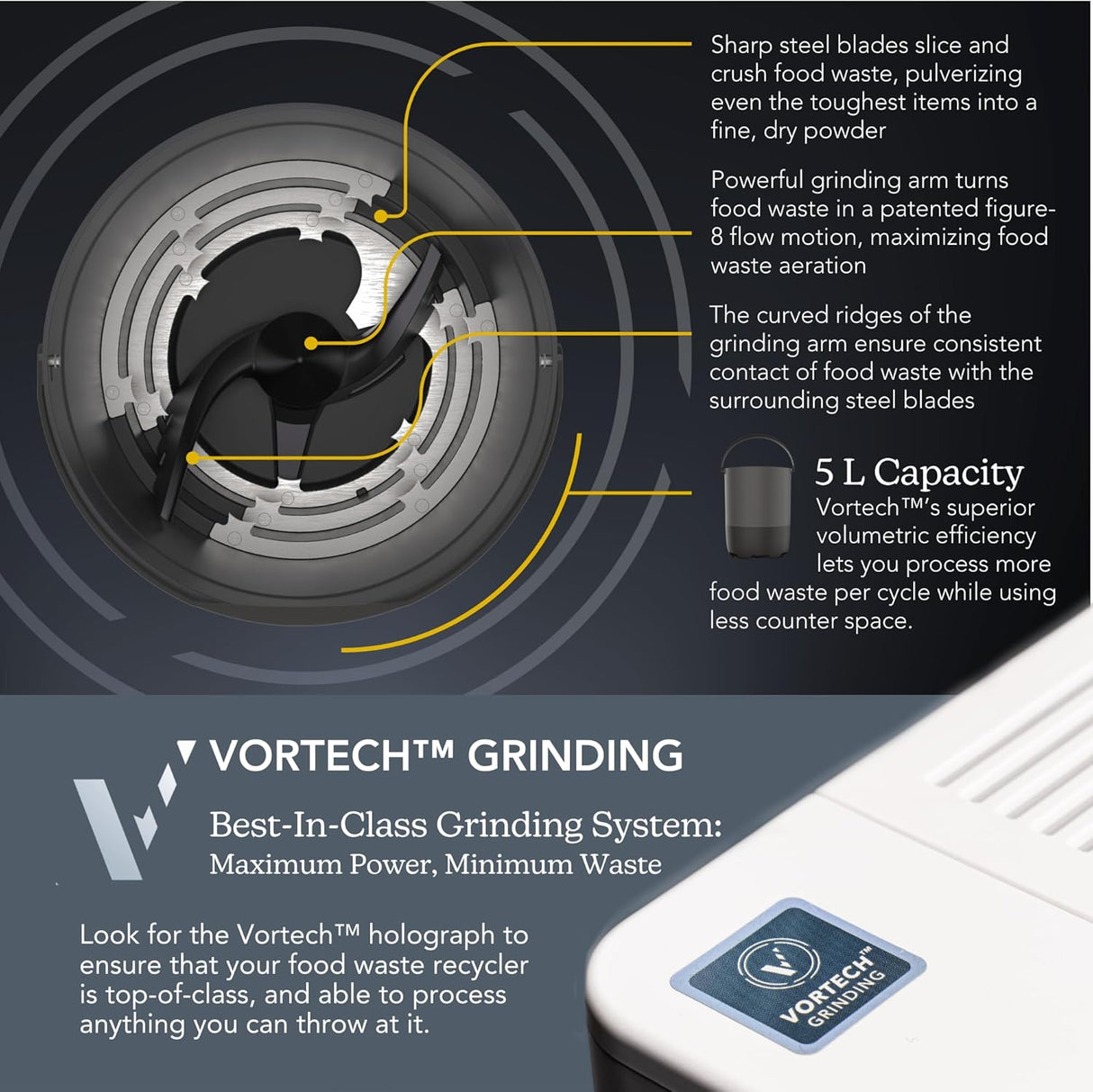 Eco 5 - Procesador y Reciclador de Alimentos premiado, 5L