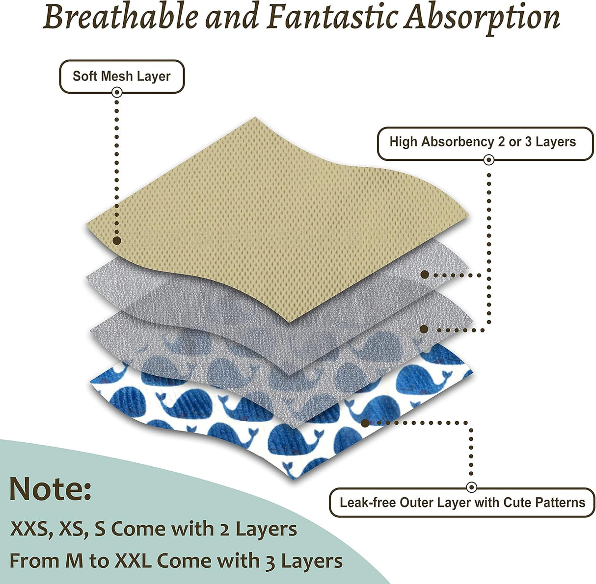 Grecle Pañales prémium para perros machos.Banda lavable para el vientre