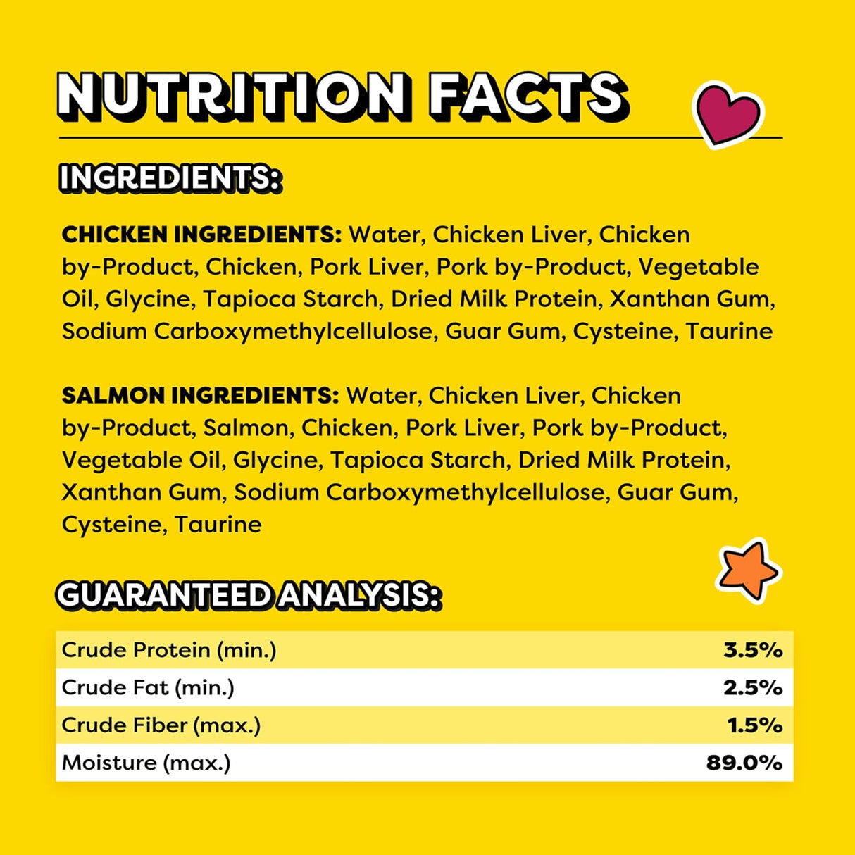 Golosinas exprimibles para gatos pollo y salmón 16 bolsas