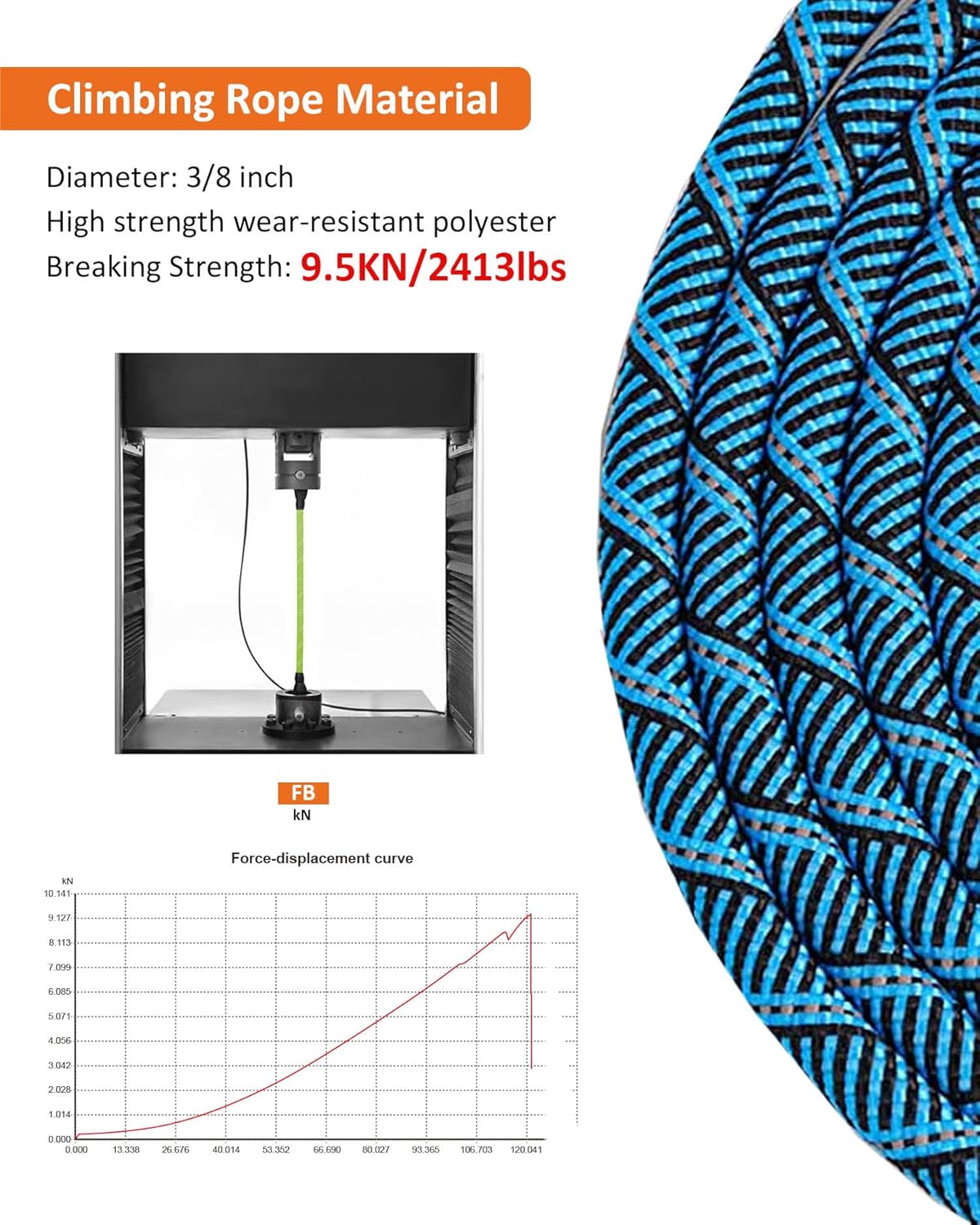 Correa Larga para Perros con Hilo Reflectante, 15FT/30FT/50FT