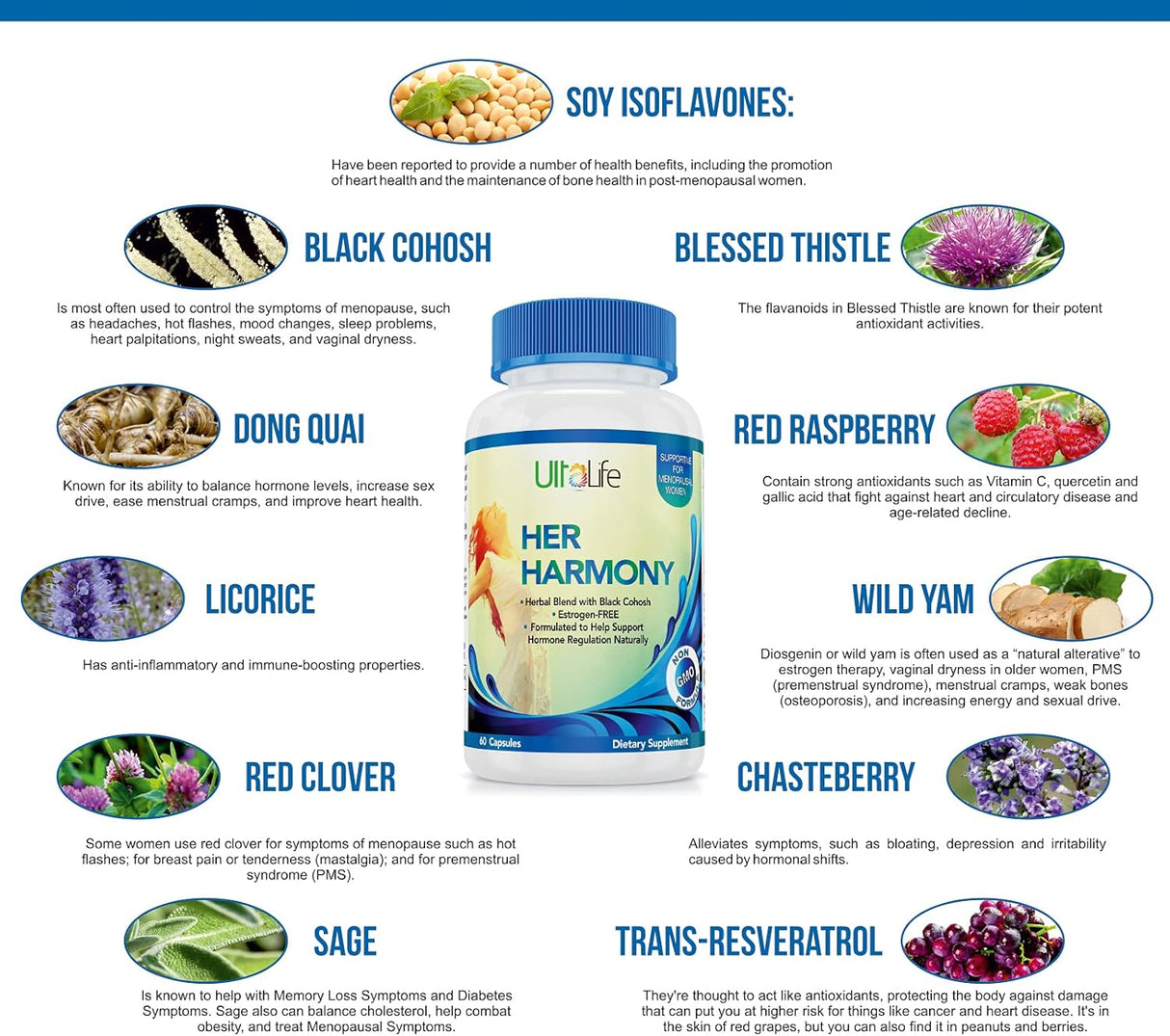 Píldoras para la menopausia para mujeres