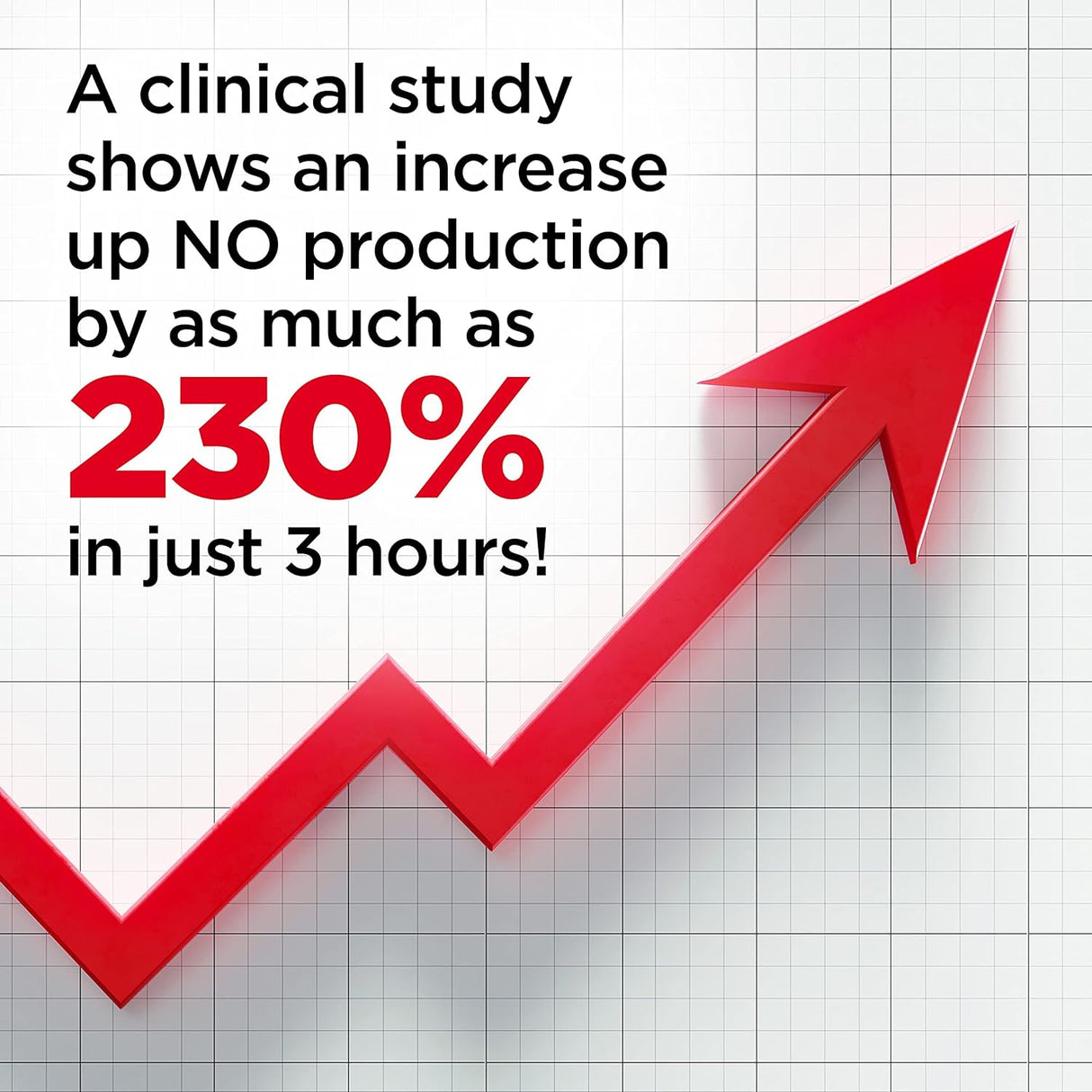 Suplementos Alimenticios potenciador de óxido nítrico