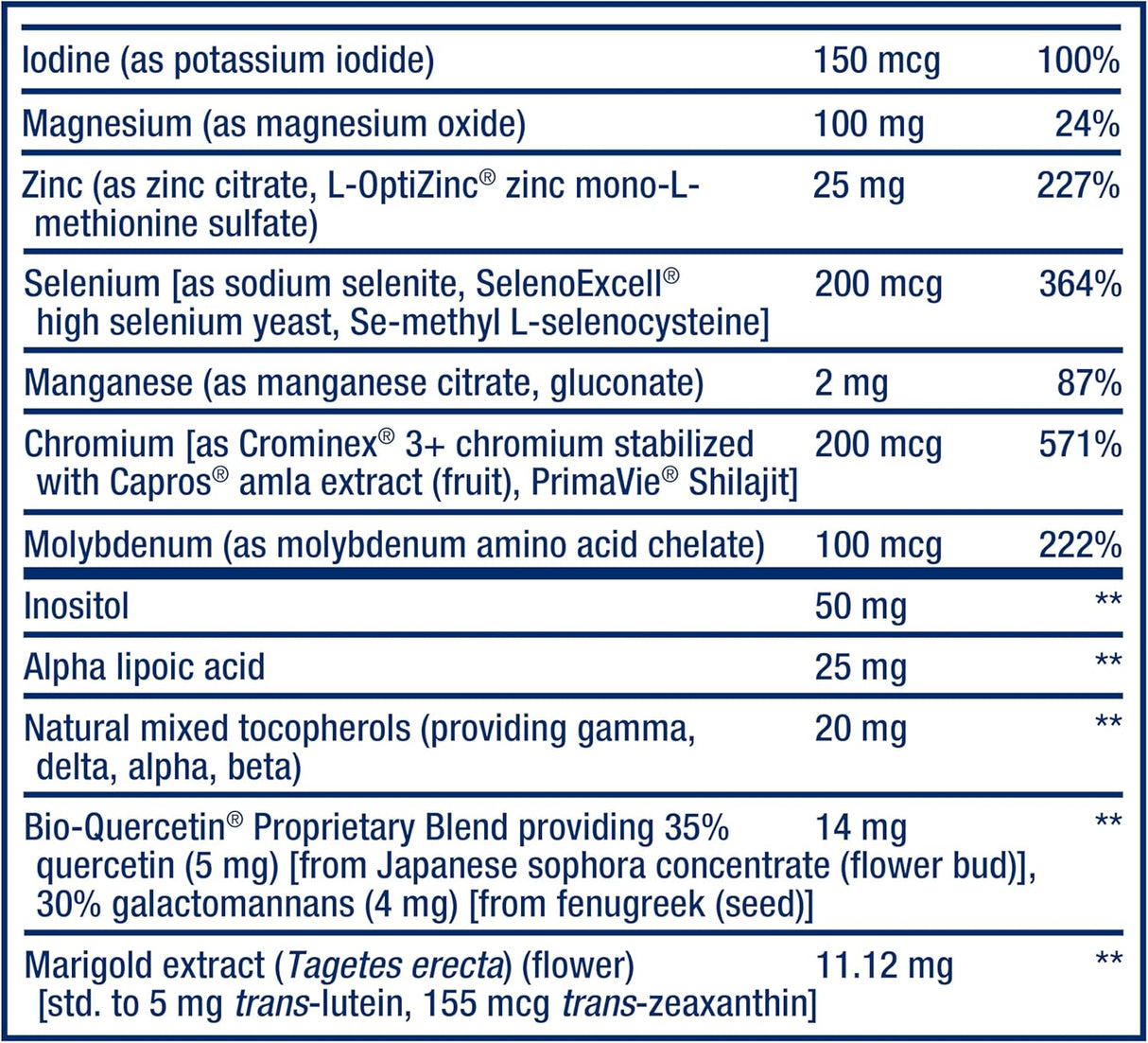 Life Extension Multivitamínico Dos por Día - Salud Cardiovascular y Cerebral