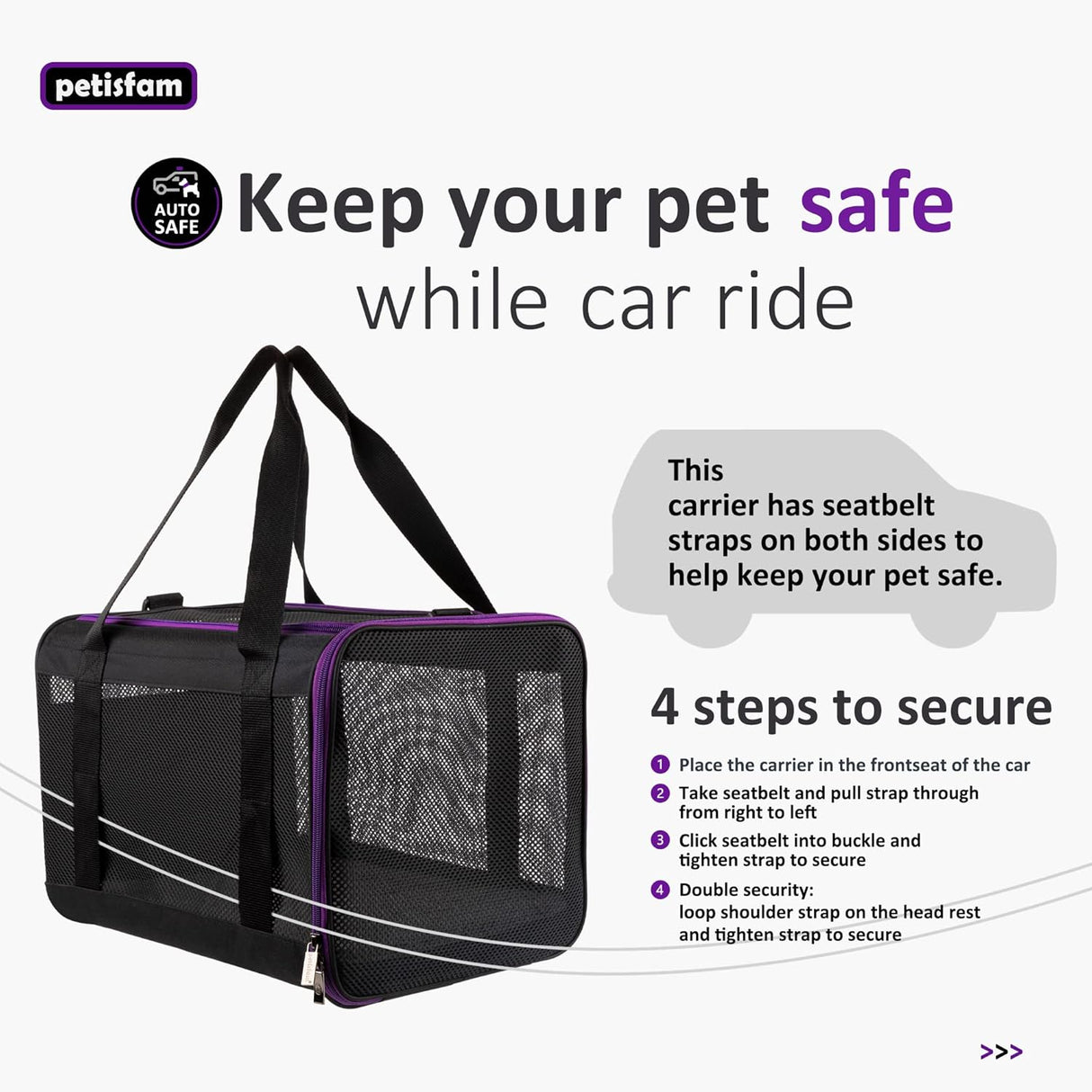 Transportín Petisfam para gatos y perros pequeños, fácil uso