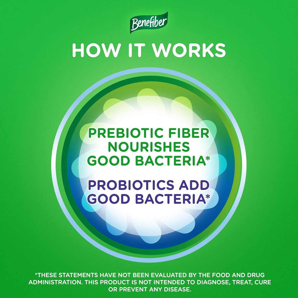 Suplementos Alimenticios para una sana digestión