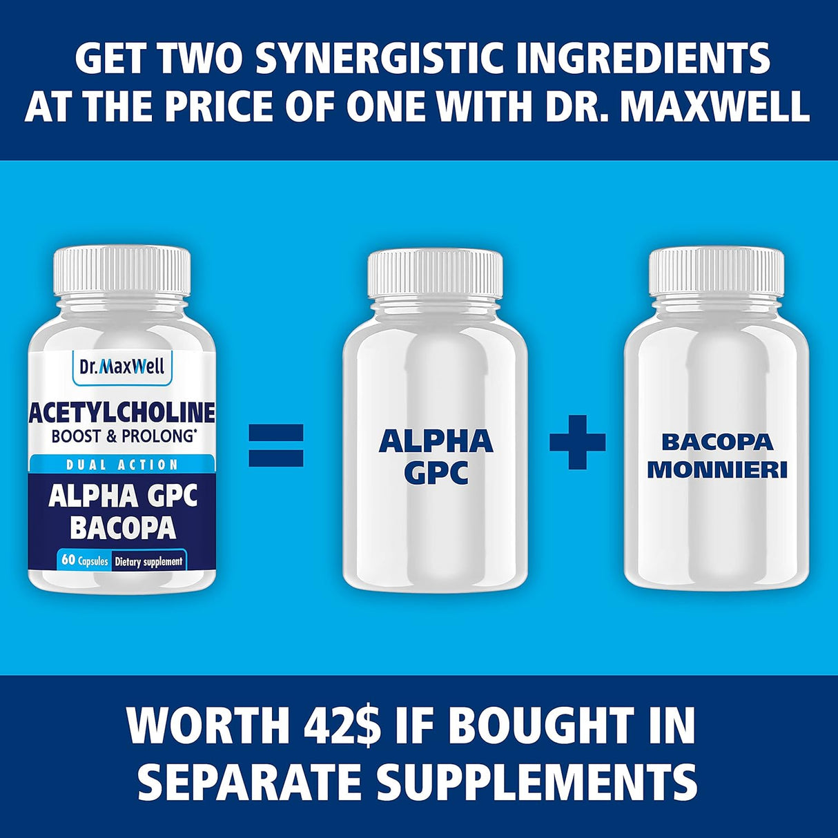 Suplemento Acetilcolina Alpha GPC + Bacopa para Memoria y Aprendizaje