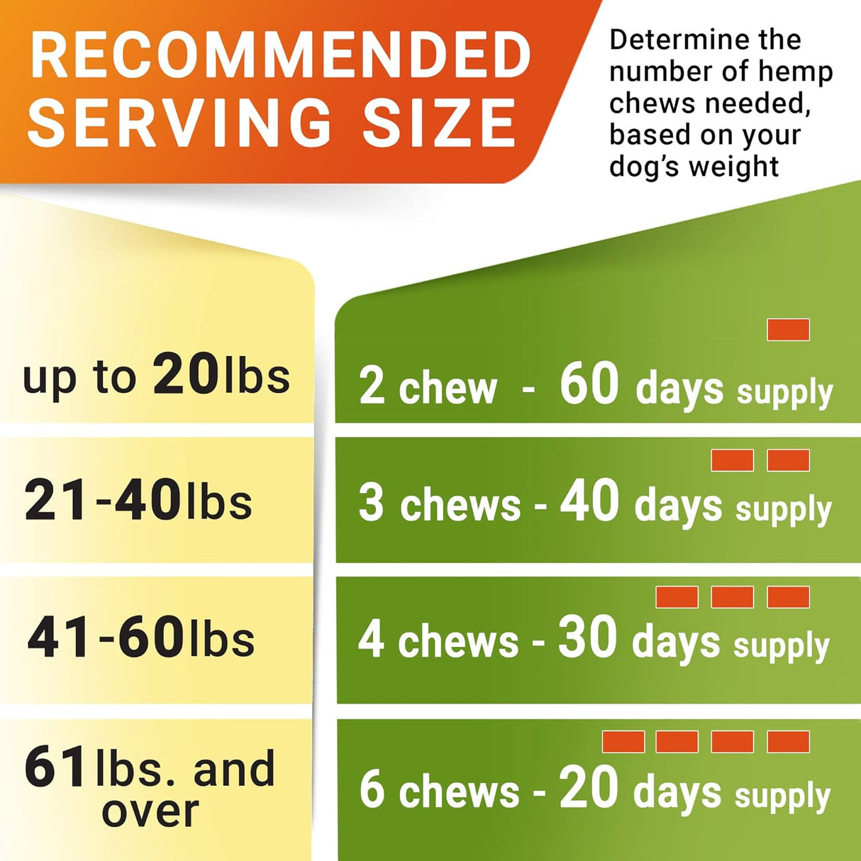 Suplemento inmunológico y digestivo con Omega 3