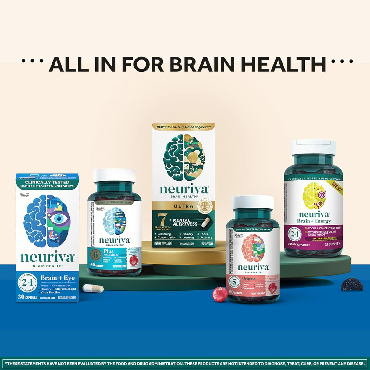 Suplemento cerebral + ocular para memoria con luteína 30 cap