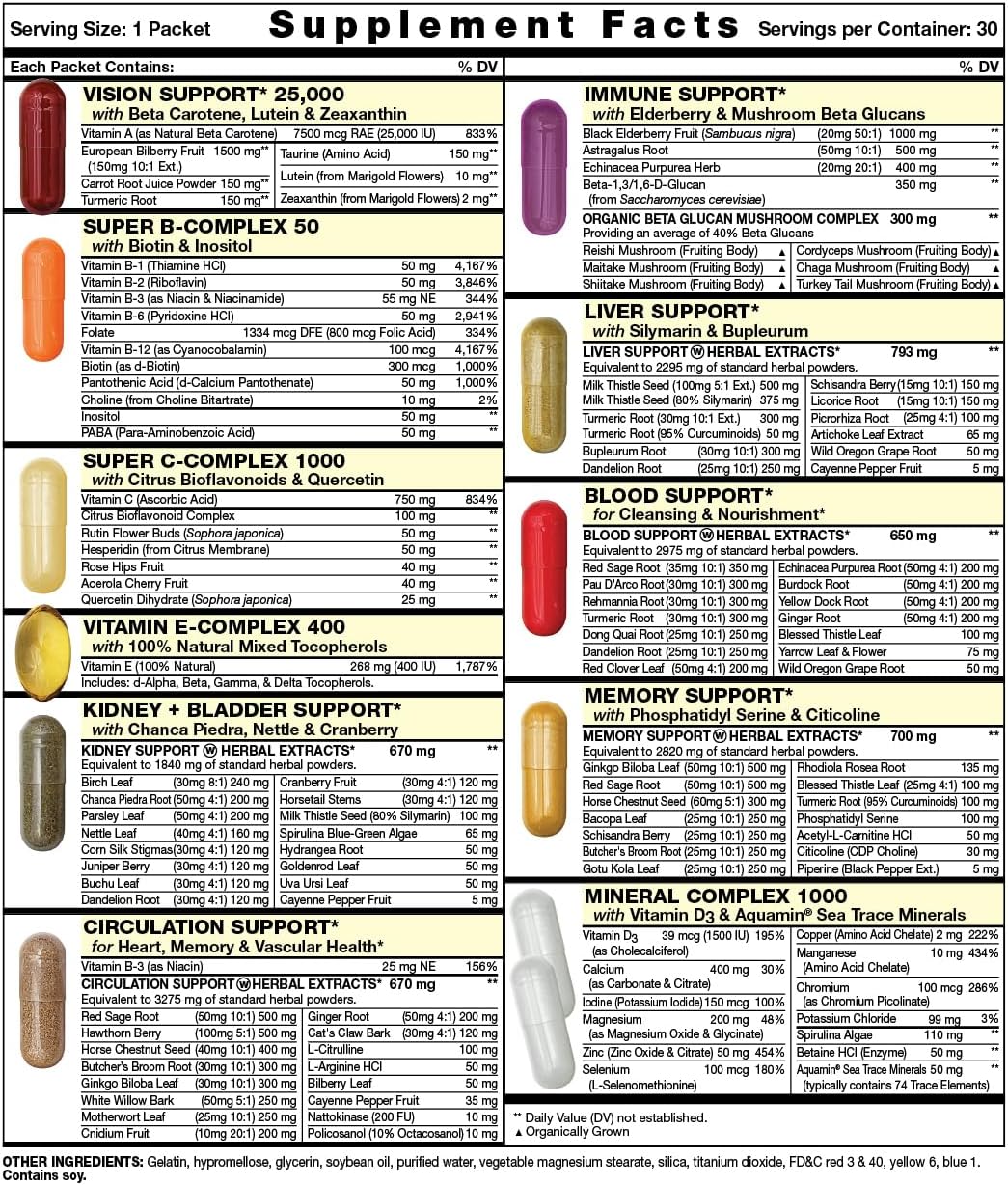Suplemento Omega Start completo de vitaminas diarias 30 und