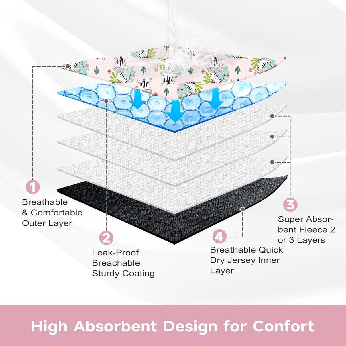 Paw Legend Pañales lavables y reutilizables (XS)