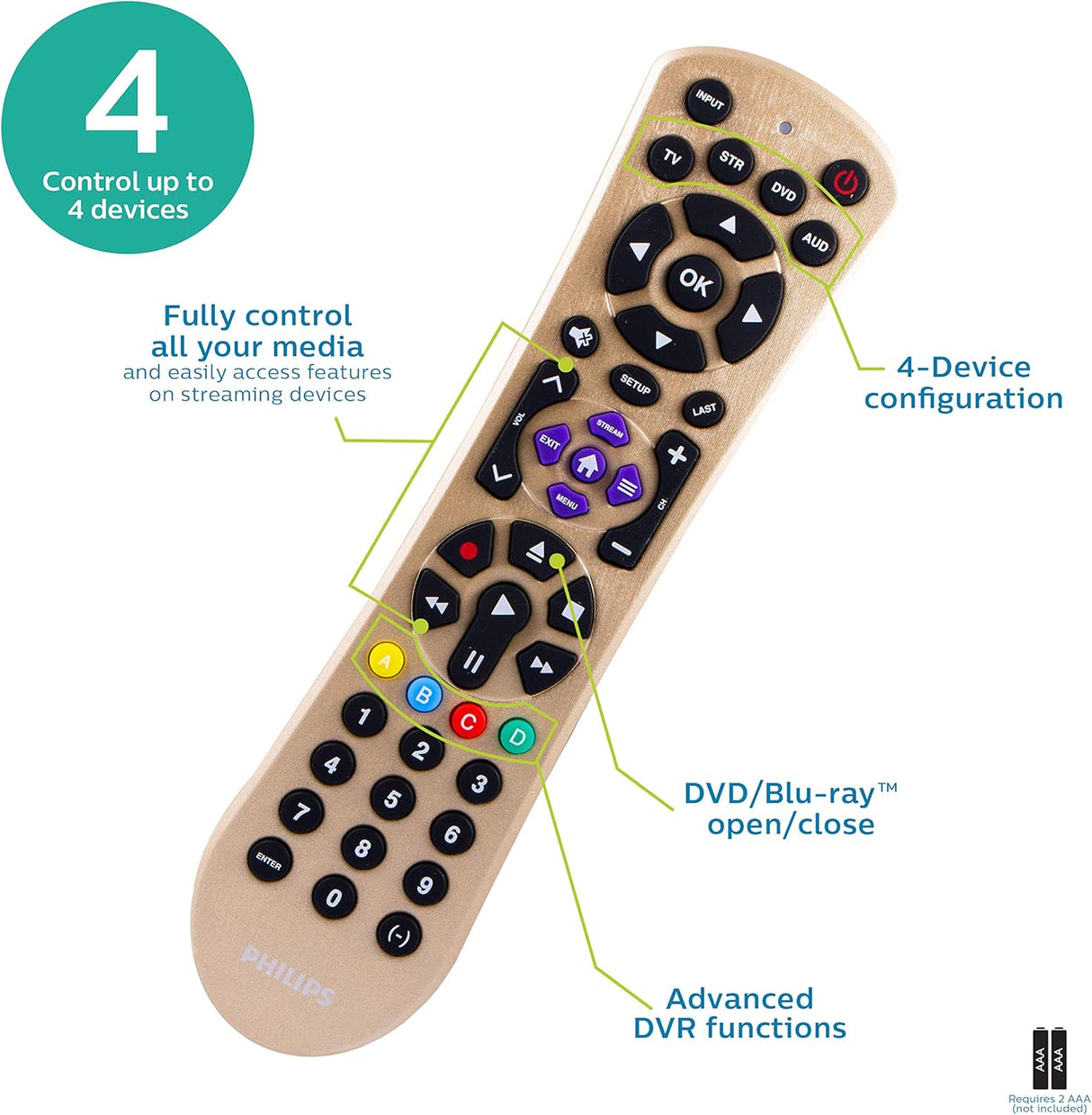 Control Remoto Universal Philips para Dispositivos SRP2014C