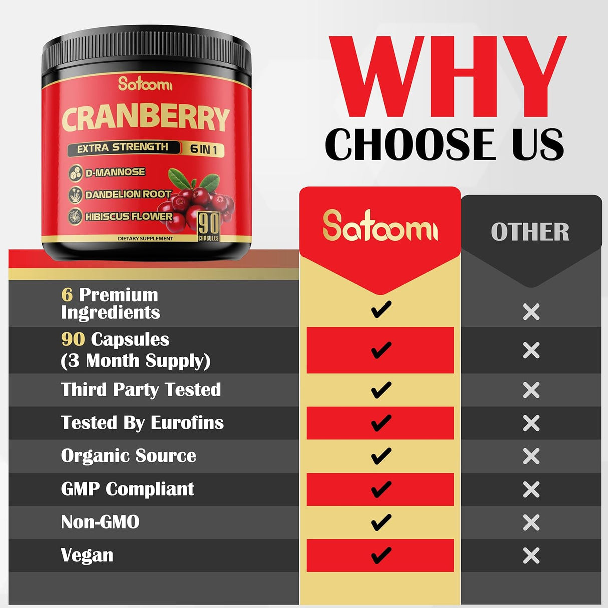 Suplemento e arándano 6 en 1 para mujeres Extractos herbales