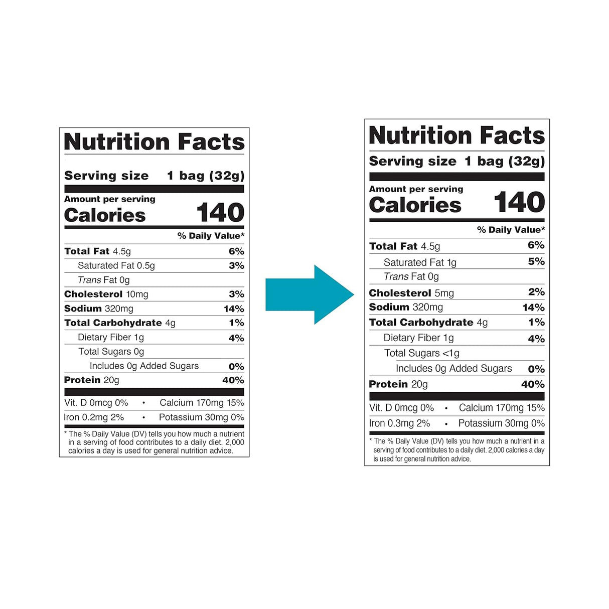 Chips de Proteína Quest, Estilo Tortilla, Chili Lime, 1.1 Oz