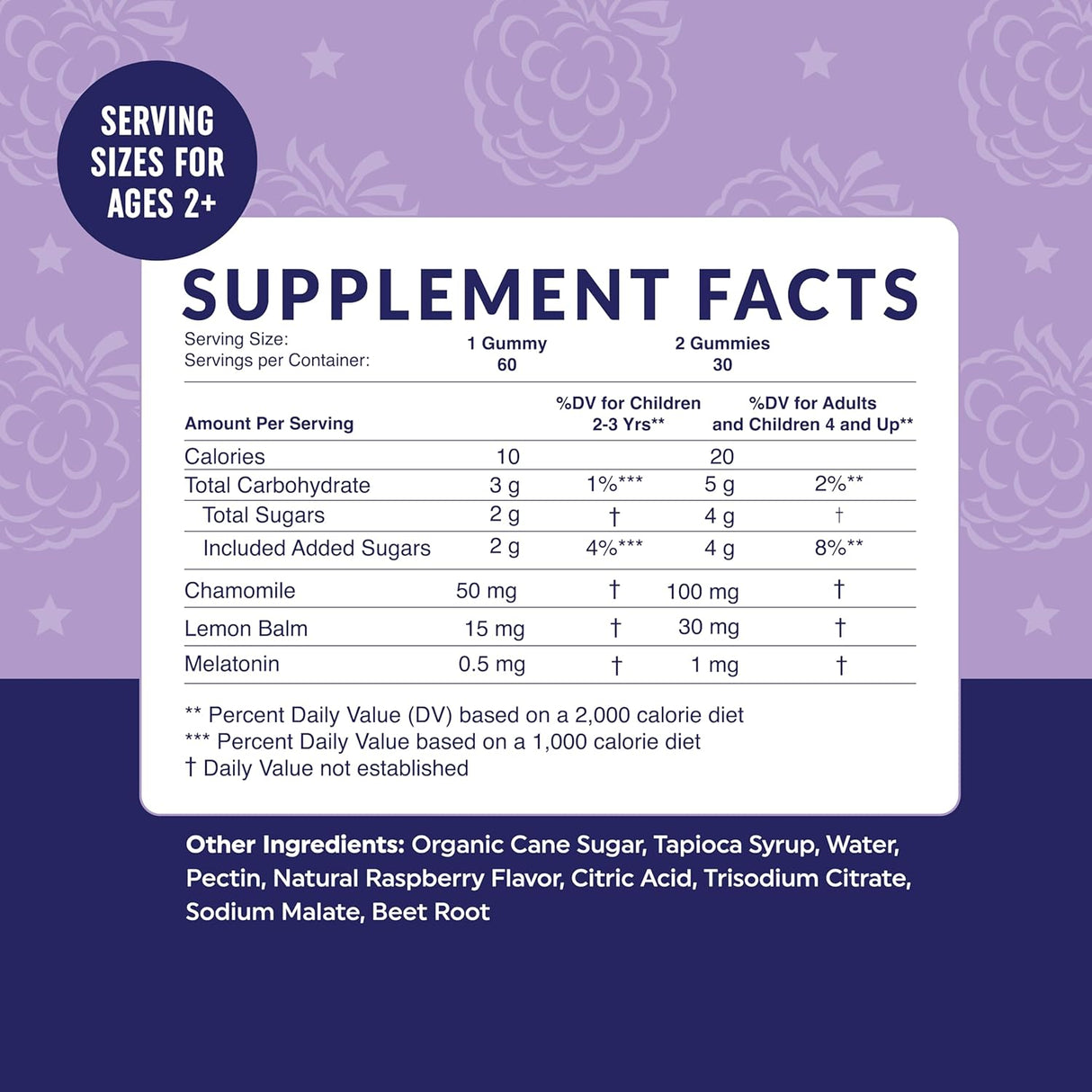 Suplemento Omega + DHA Gummies – Premium cerebro y apoyo